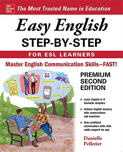 Teaching English Online Guide: Step by Step  .